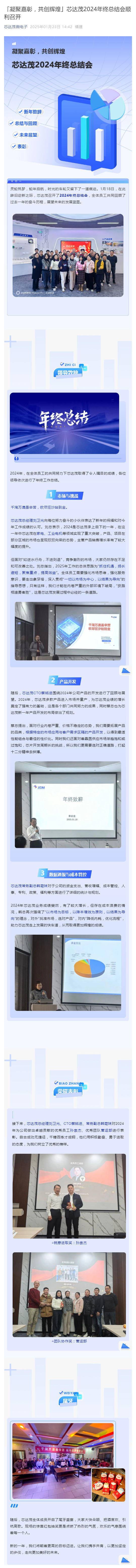 「凝聚嘉彰，共創輝煌」芯達茂2024年終總結會順利召開_壹伴長圖1.jpg